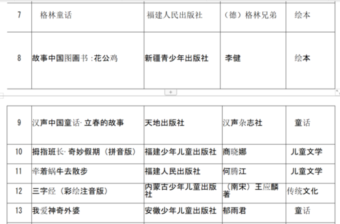 1556183652928095361.png 微信图片_20190425090637.png